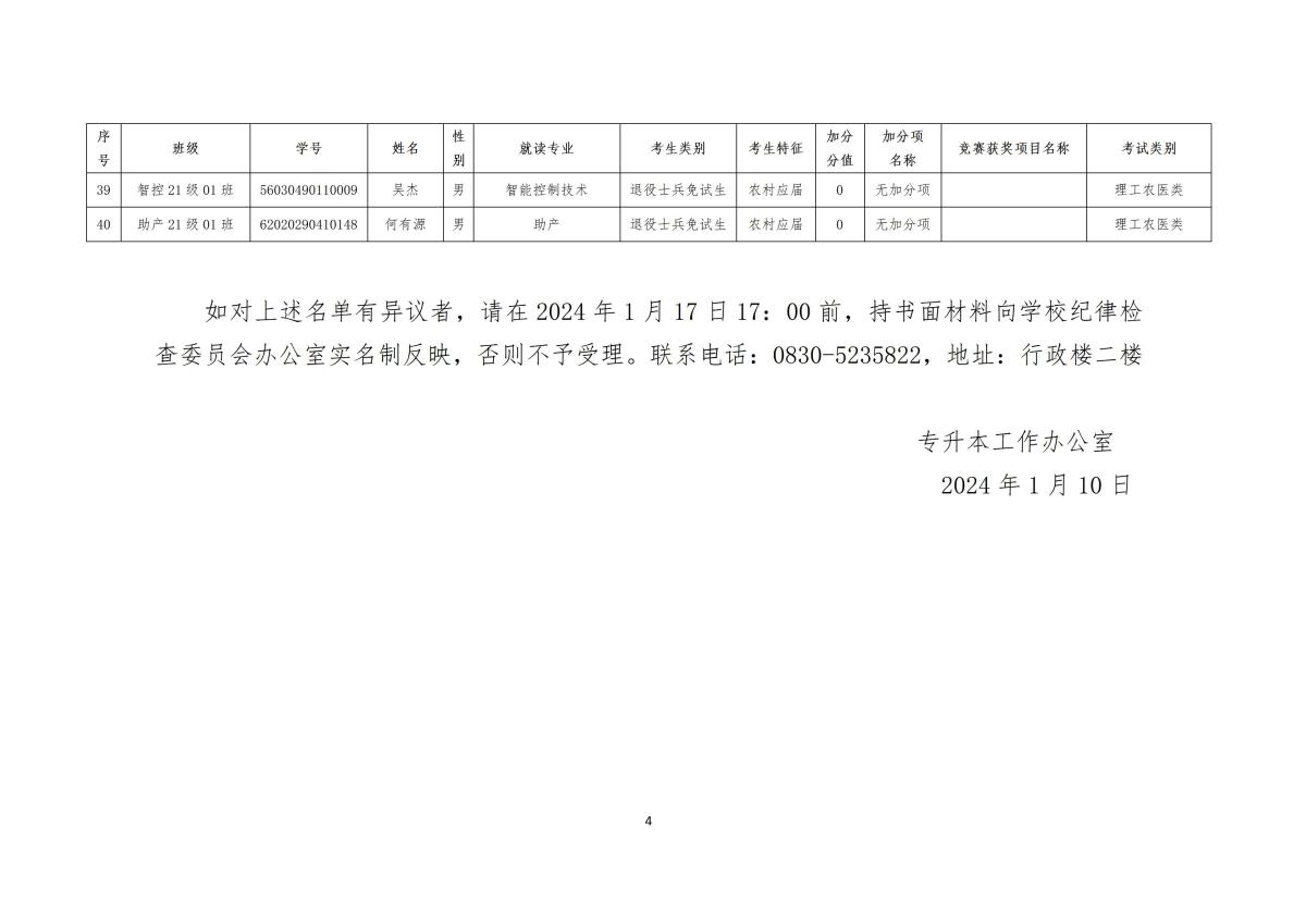 华体会体育-(中国)app下载关于2024年专升本免试生和获奖加分名单公示_04